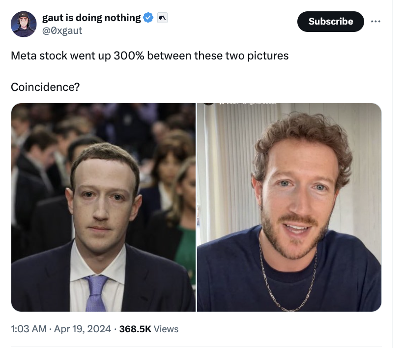 20 Tweets and Reactions to Mark Zuckerberg's 'Glow Up' 